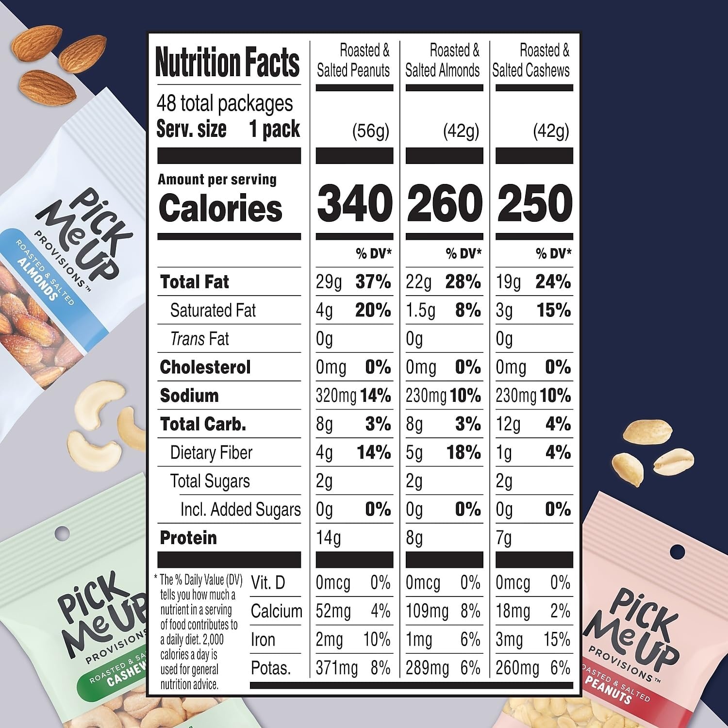 image:imagePick Me Up Provisions Roasted amp Salted Peanuts 36 SingleServe 2 oz Bags HighProtein Snack Packs for Work Travel amp LunchesVariety Pack