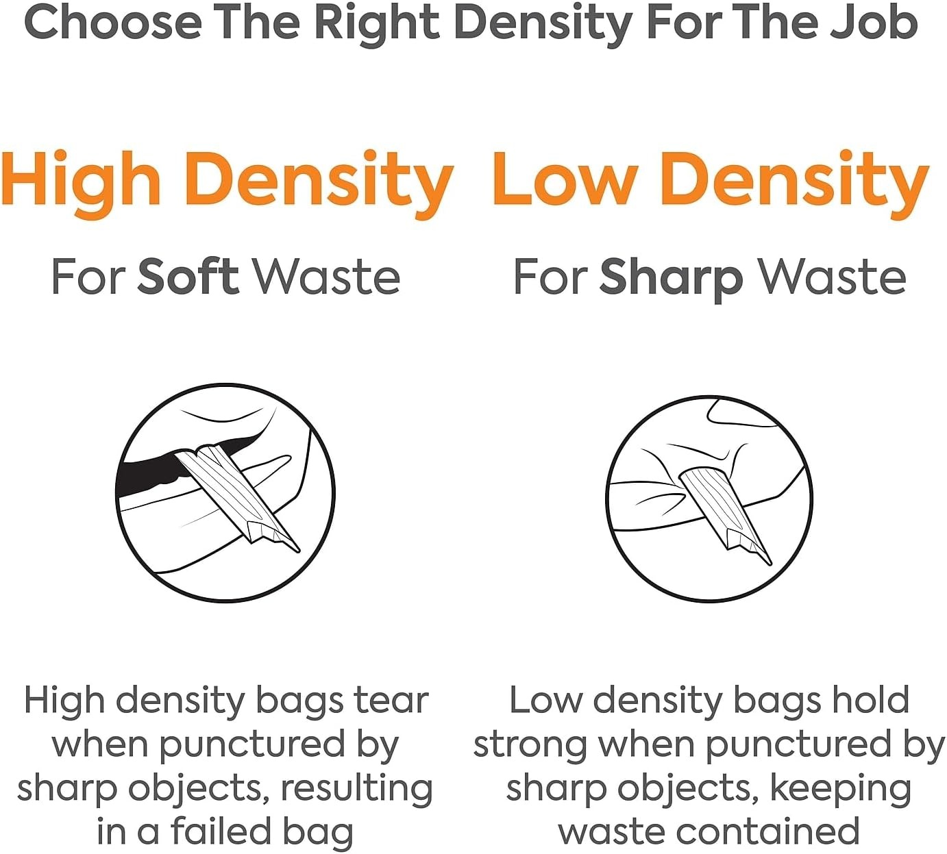 image:imageSTAPLES BRIGHTON Clear Professional Linear LowDensity Trash Bags 1216 Gallon 250 BagsBox