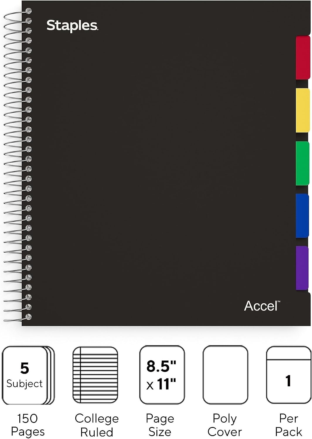 image:imageSTAPLES Premium 5Subject Notebook 85 x 11 College Ruled 150 Sheets Black 3Pack