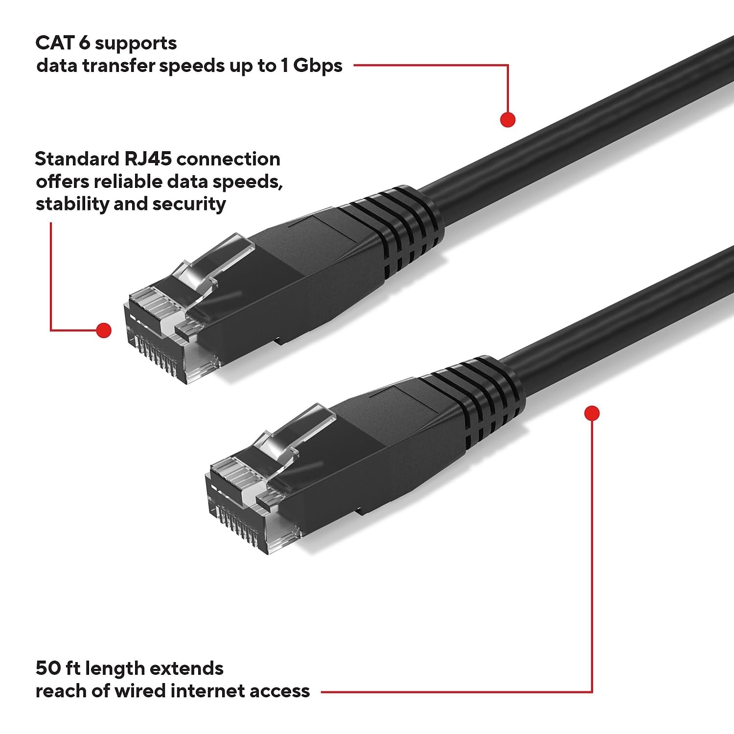 image:imageSTAPLES TECH Cat6 Ethernet Cable 50 ft RJ45 MaletoMale Network Patch Cable Black 10Pack