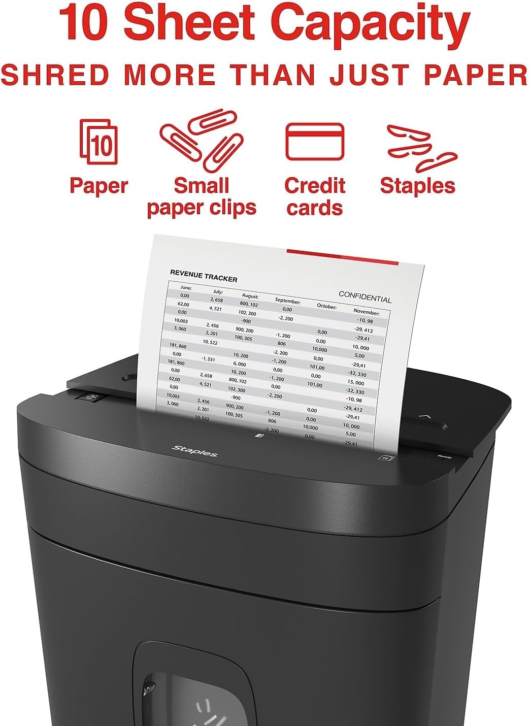 image:imageStaples 12Sheet MicroCut Paper Shredder HighSecurity Shreds Credit Cards for Home amp Office AntiJam Black10 Sheet