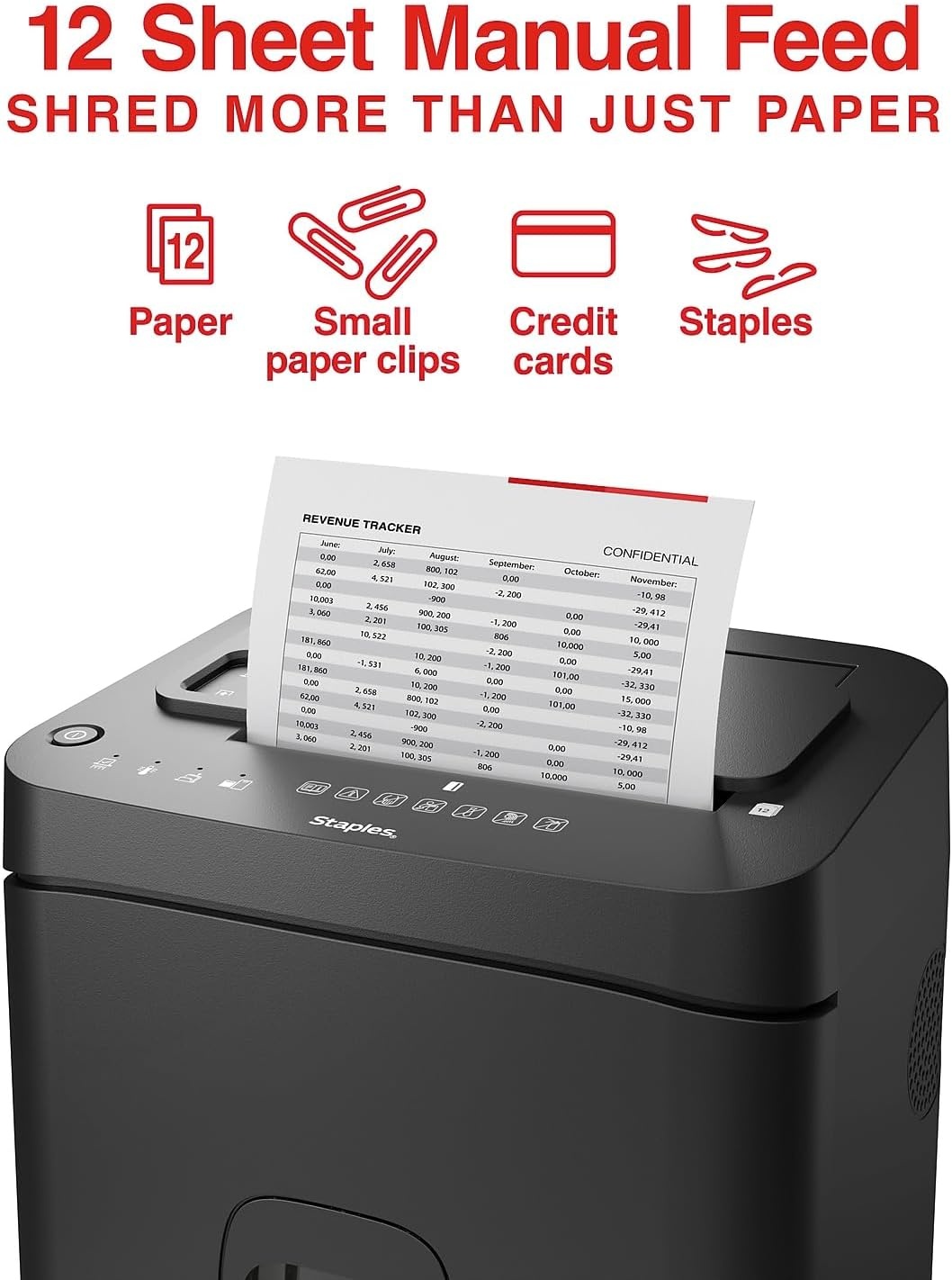 image:imageStaples 12Sheet MicroCut Paper Shredder HighSecurity Shreds Credit Cards for Home amp Office AntiJam Black150 Sheet