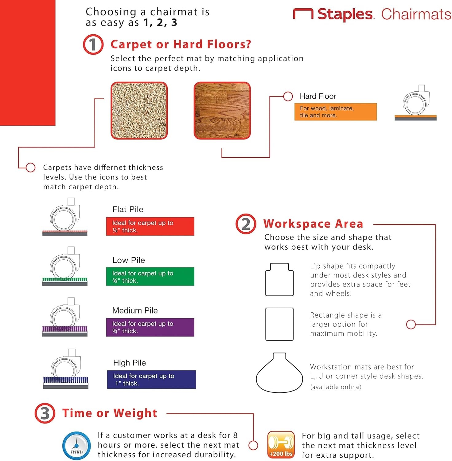 image:imageStaples Carpet Chair Mat 46 x 60 HighPile Clear 20361CC46 x 60