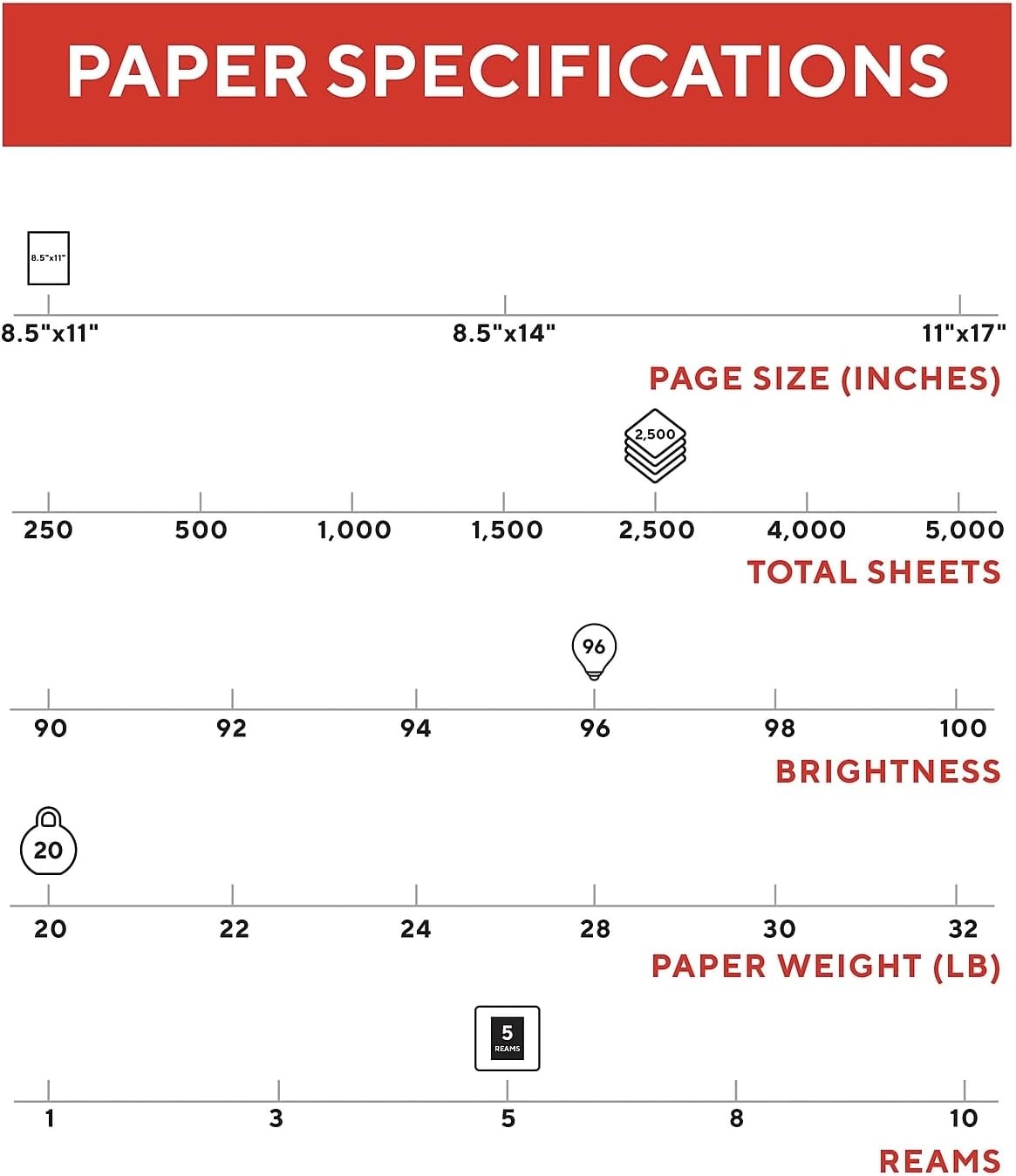 image:imageTRU RED Printer Paper 85 x 11 inch 20 lbs For Office School amp Home85 x 11