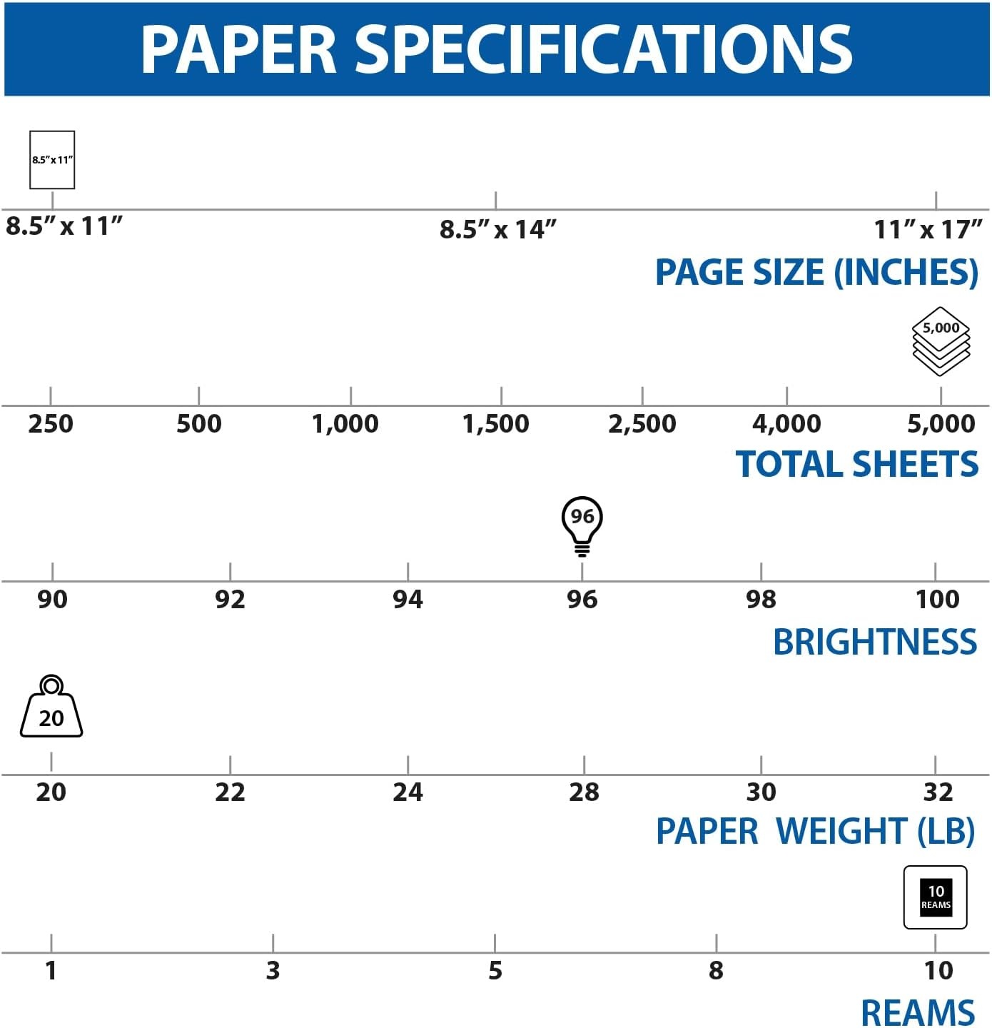 image:imageTRU RED Printer Paper 85 x 11 inch 20 lbs For Office School amp Home85 x 11