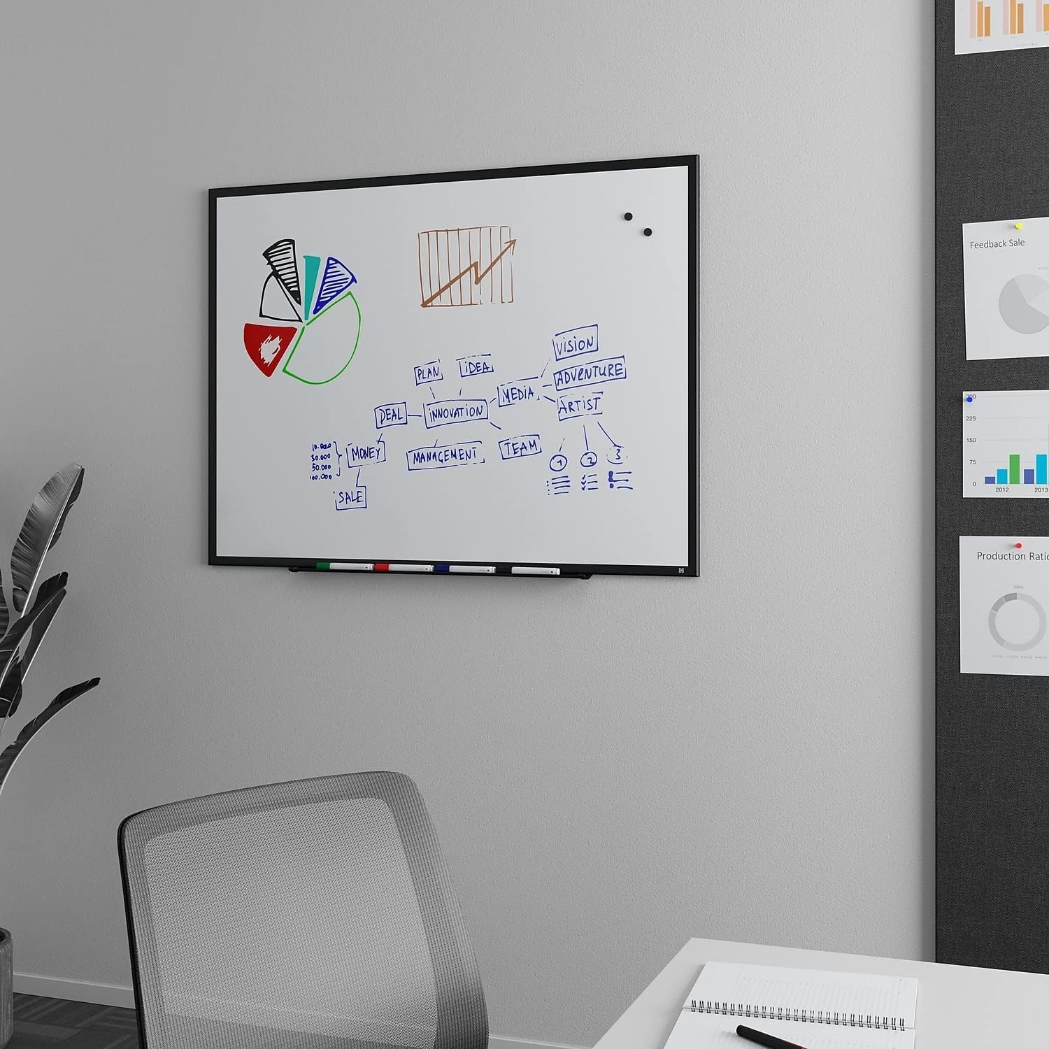 image:imageTRU RED Steel Magnetic Whiteboard Dry Erase Board for Wall White Board with Satin Frame 2 ft x 15 ftBlack